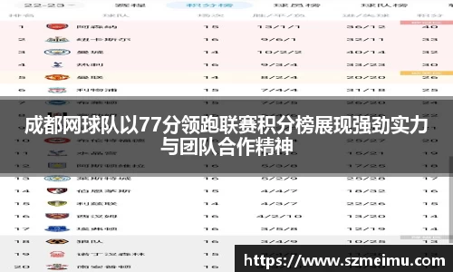 成都网球队以77分领跑联赛积分榜展现强劲实力与团队合作精神